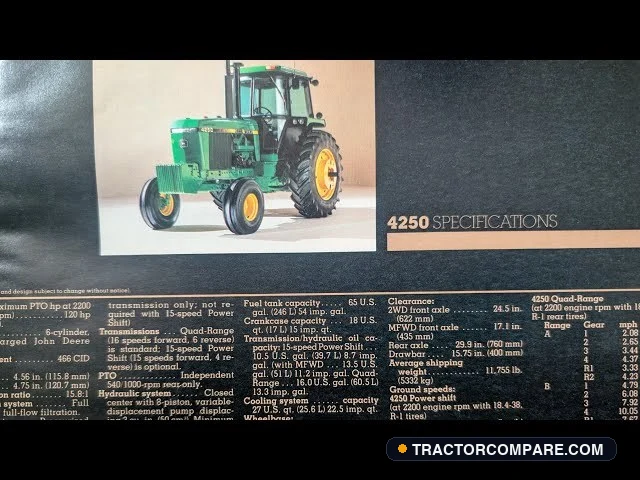 Waltanna 4-250